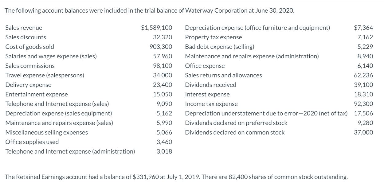 Prepare a retained earnings statement for the year ended June 30,