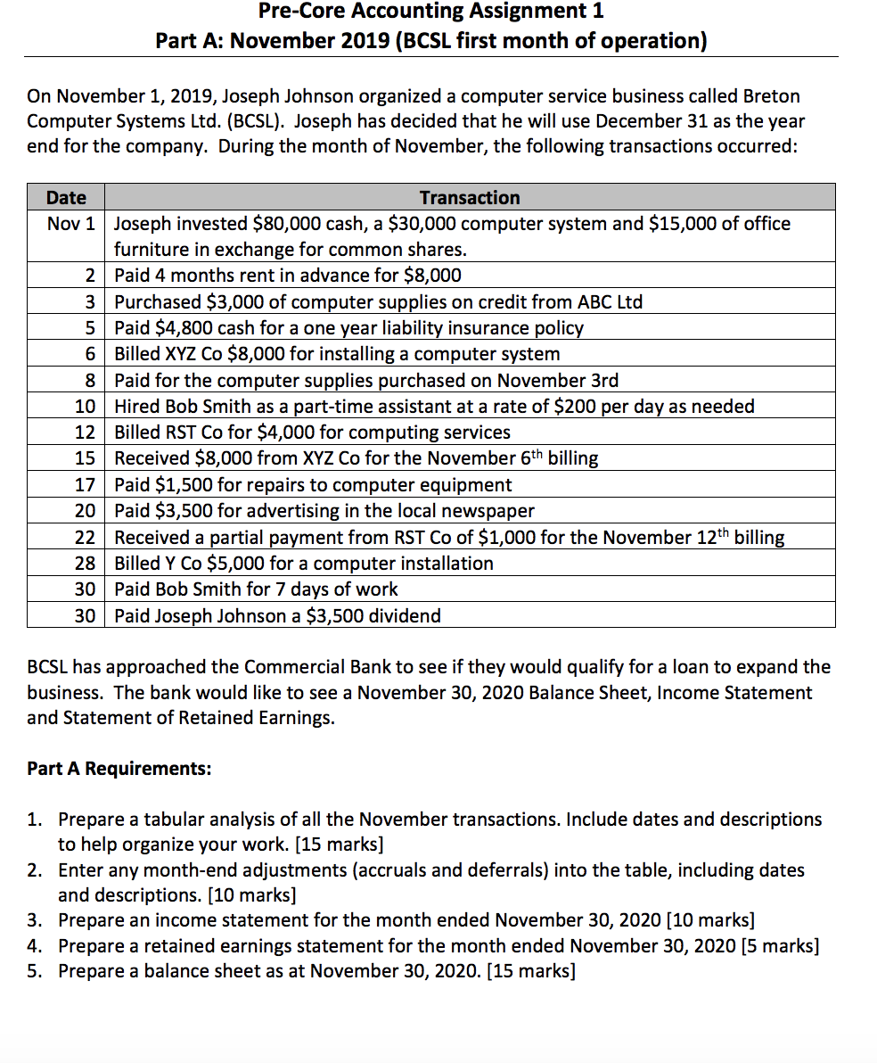 Pre-Core Accounting Assignment 1 Part A: November 2019 (BCSL first month