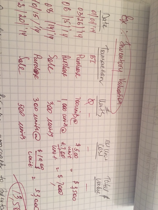 in our last (ie. Week # 6) on-site class, for FIFO and