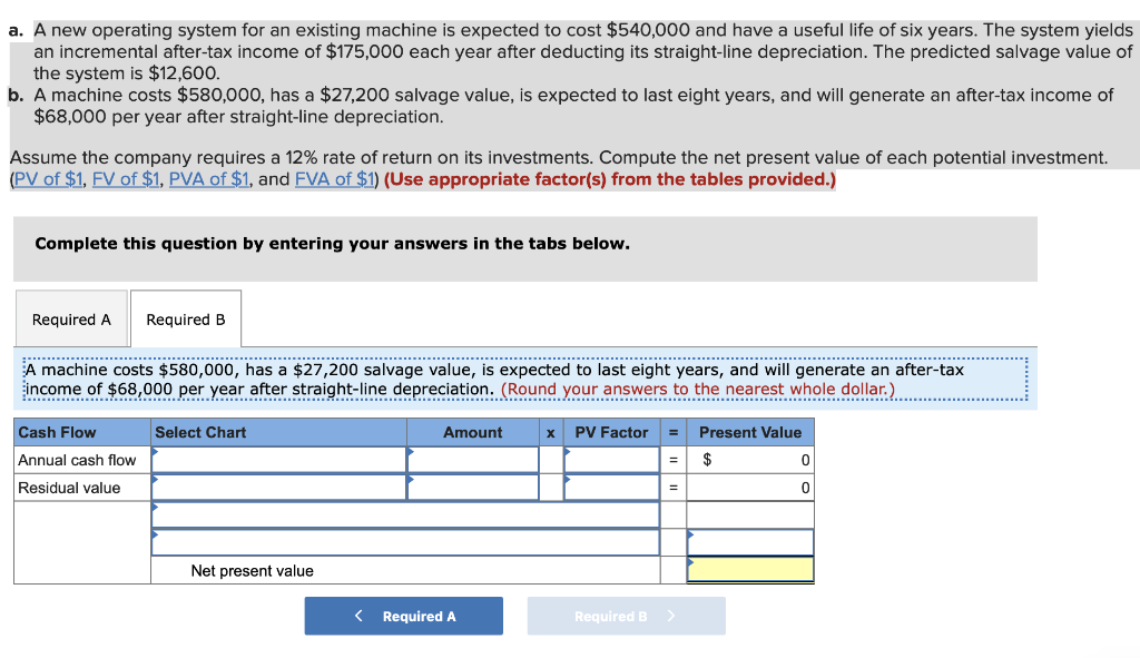 to cost $540,000 and have a useful life of six years. The