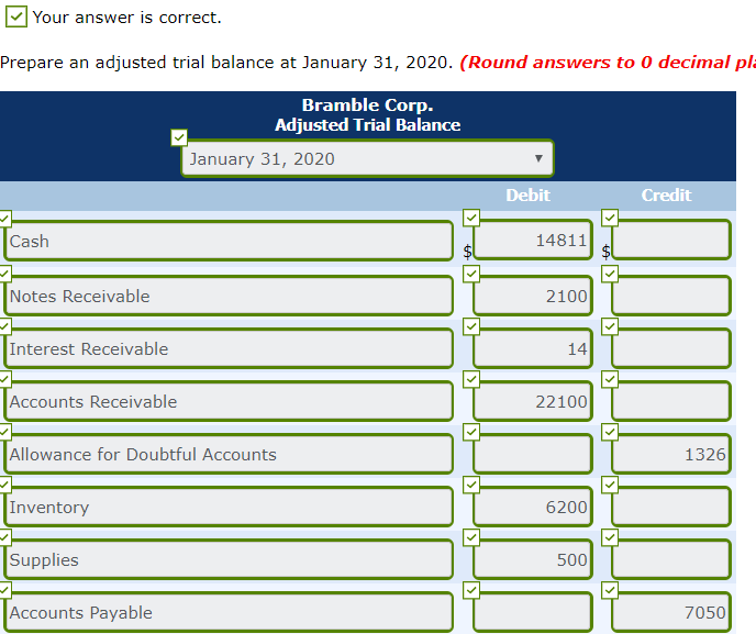Common stock (900) Retained earnings 9,100 $43,000 $8,850 19,000 15,150 $43,000 During