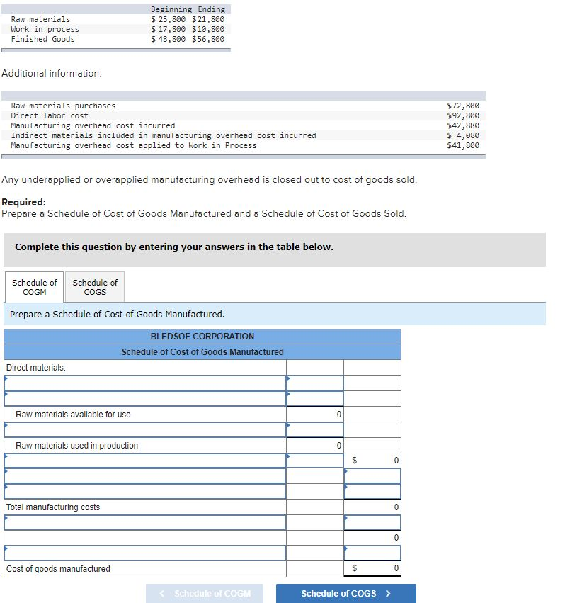  Raw materials Work in process Finished Goods Beginning Ending $ 25,800