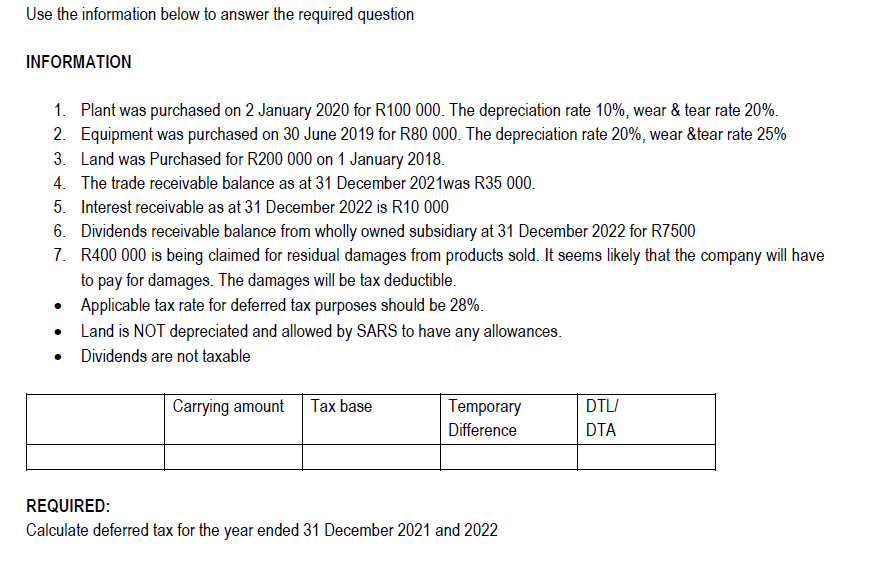  Use the information below to answer the required question INFORMATION 1.