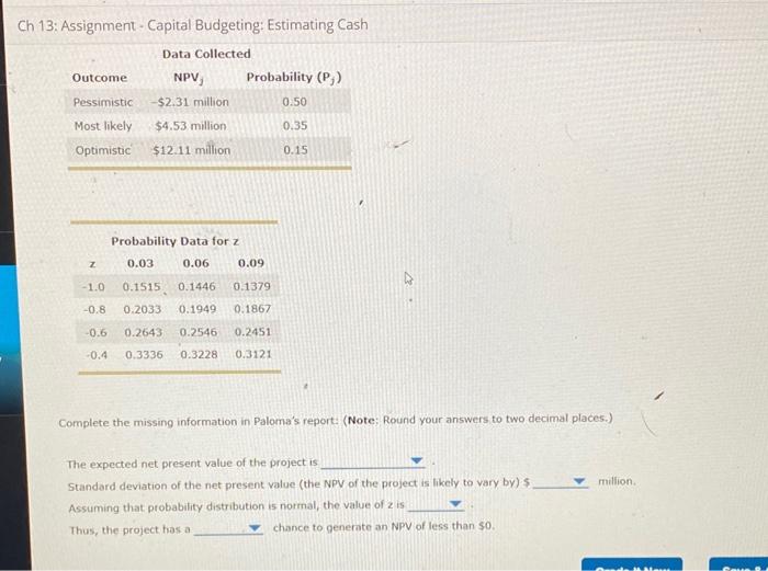 is conducting a sensitivity analysis to evaluate the riskiness of a new