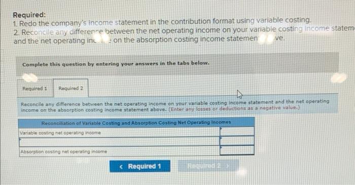 fu income statement for the year follows: Whitman Company Income Statement Sales
