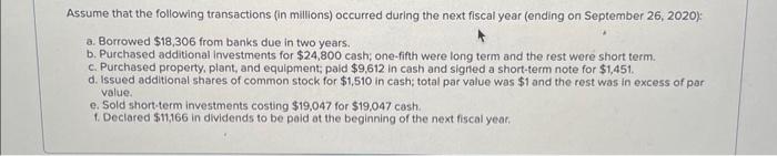 appropriate T-accounts. Note: Enter your answers in millions. Assume that the following