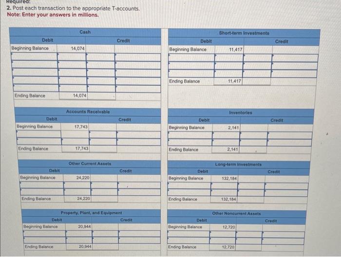 transactions (in millions) occurred during the next fiscal year (ending on September