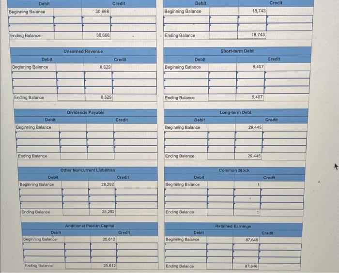 26, 2020): a. Borrowed $18,306 from banks due in two years. b.