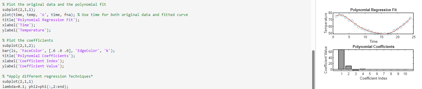 & 77 at 02 & 76 at 03 & 73 at 04