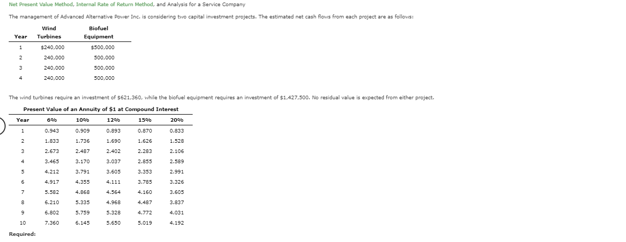  Net Present Value Method, Internal Rate of Return Method, and Analysis