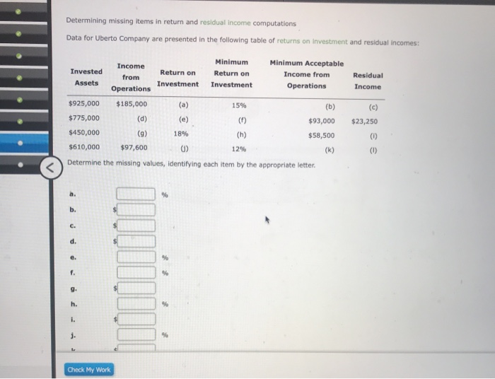  Determining missing items in return and residual income computations Data for