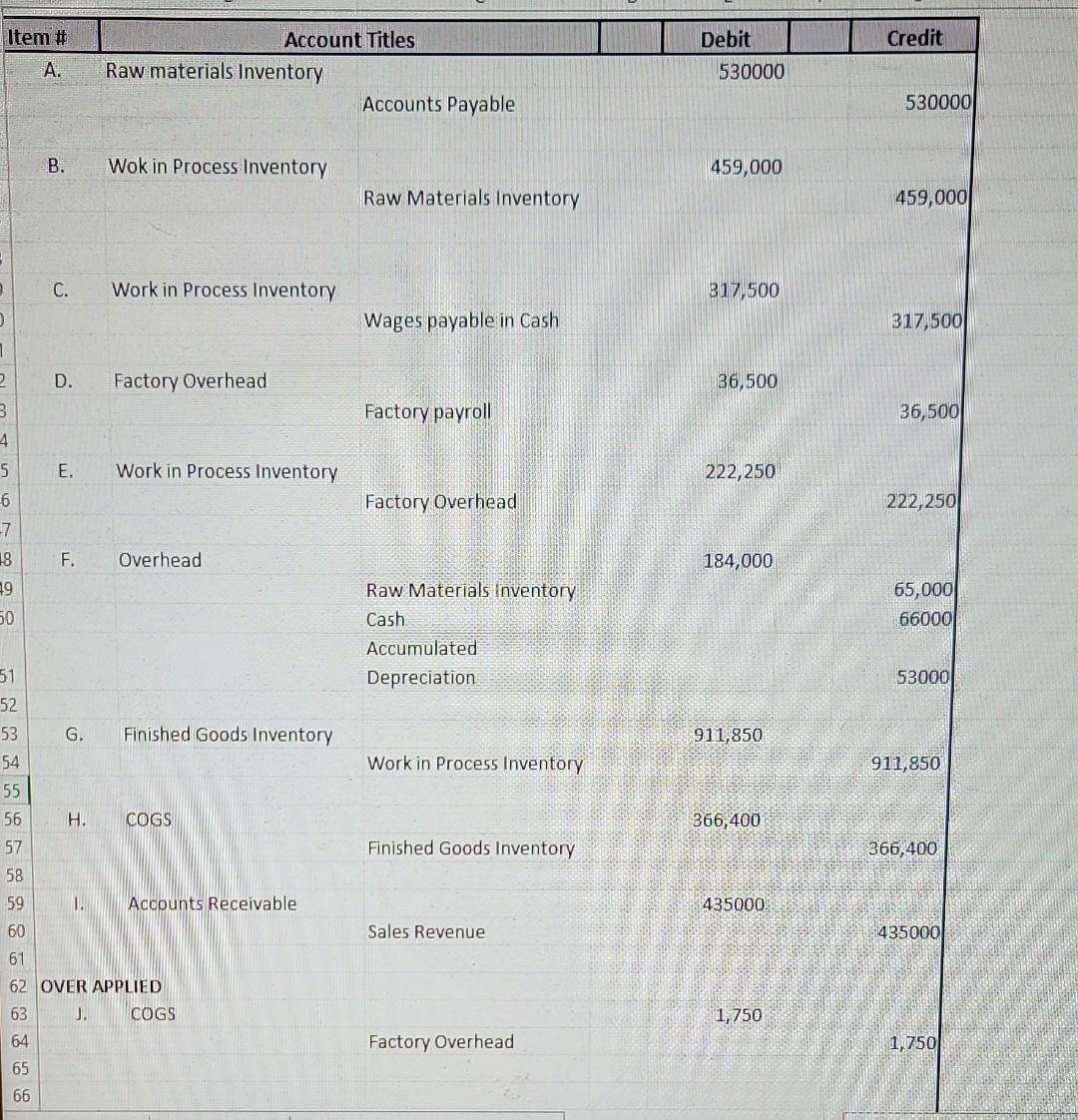 calculations I used so please show me what I did wrong. thank
