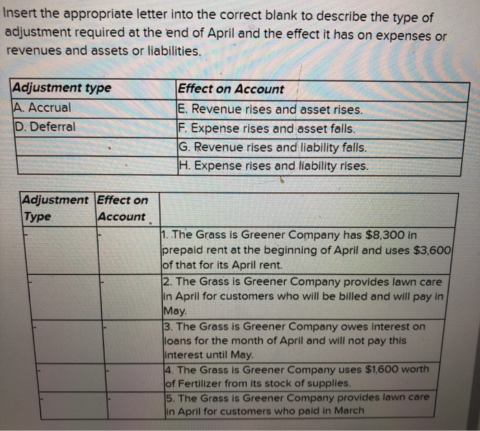  Insert the appropriate letter into the correct blank to describe the