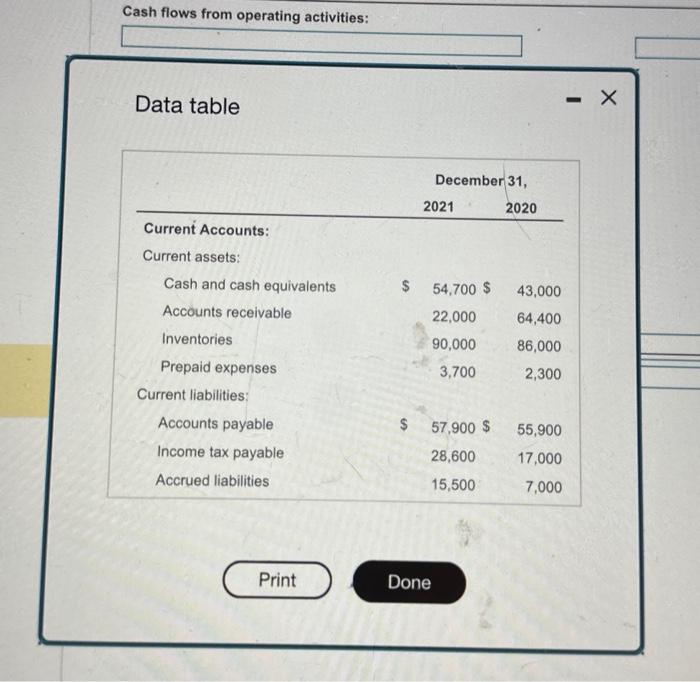 for the years ending December 31, 2021 and 2020 . E:H (Click