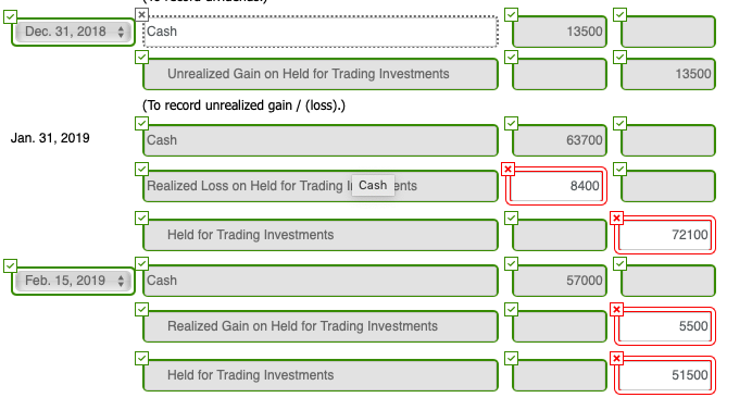 Jan 31, 2019, and Feb 15, 2019, as well as the Cost