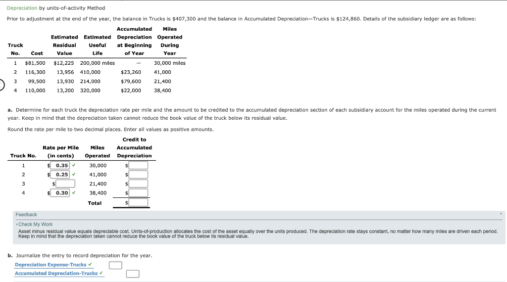  Depreciation by units-of-activity Method Prior to adjustment at the end of