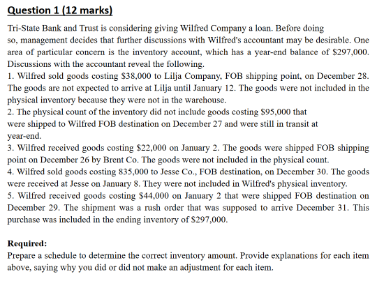  Required: Prepare a schedule to determine the correct inventory amount. Provide