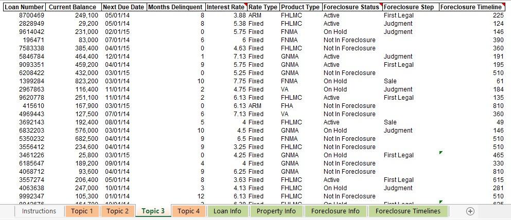  The above data (table) refers to the below questions: 1/ Create