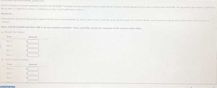  Mesuiredis matsoe b. Units-of-activity method c. Double-declining-balance Method