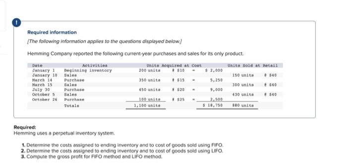 please help , im been stuck for hourss Required information [The following
