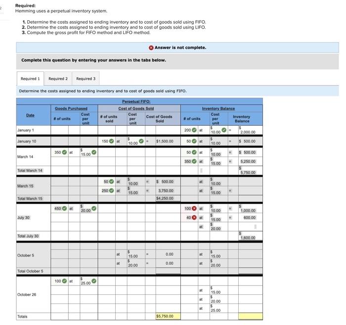 information applies to the questions displayed below] Hemming Company reported the following