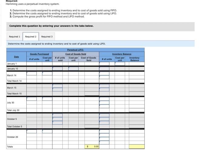 current-year purchases and sales for its only product. Required: Hemming uses a