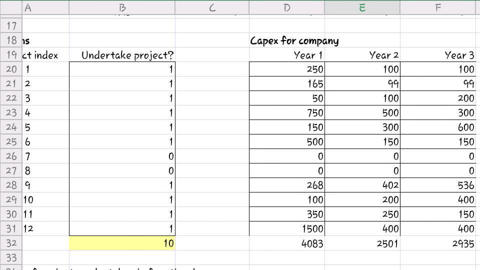 1,2 AND 3. PLEASE PROVIDE ME WITH SPREADSHEET MODEL IN EACH PART