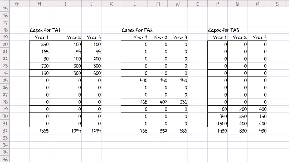 AND DECISION TREE WHERE POSSIBLE AND SOLUTIONS IN EACH PART OF THE