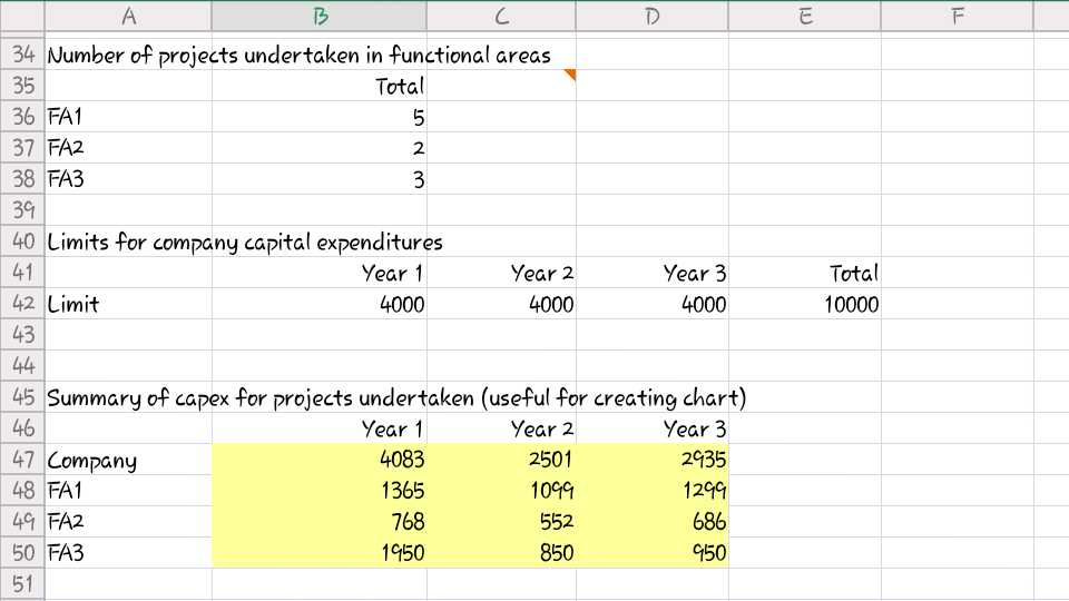 QUESTION. YOUR ASSISTANCE WILL BE HIGHLY APPRENCIATED. THANKS Ewing Natural Gas is