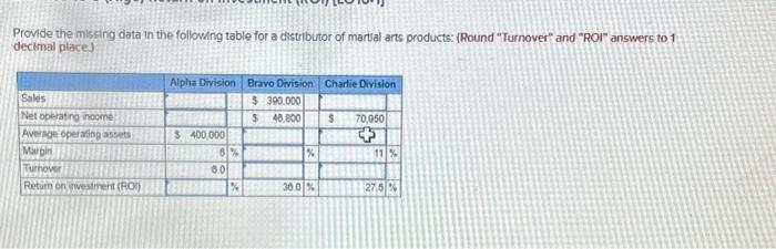  pls help will thumbs up thank you! Provide the missing data
