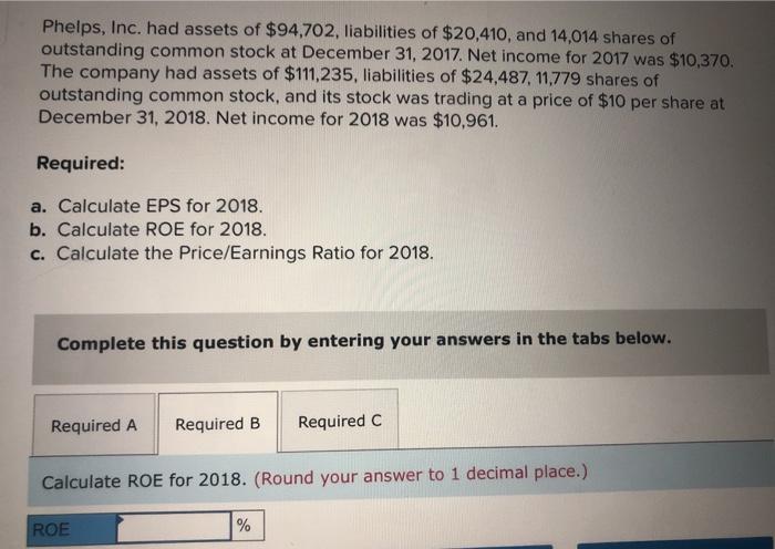 had assets of $94,702, liabilities of $20,410, and 14,014 shares of outstanding