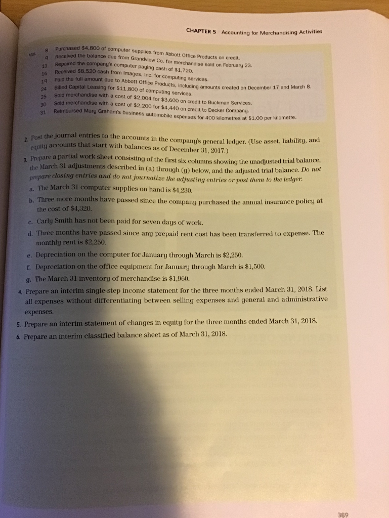 5,700 1,440 3,240 2,250 18,000 126 Computer supplie 131 Prepaid rent. 163