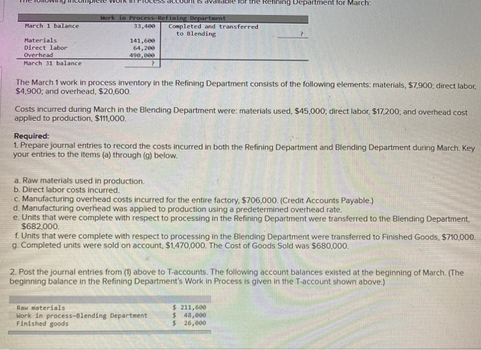  cogs and sales table are same as other tables. please explain