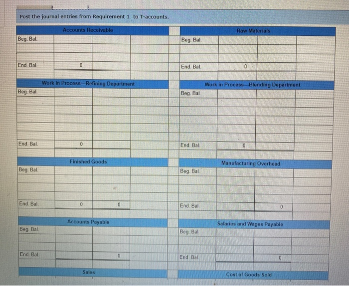 for your help. Is dVallable for the Refining Department for March March