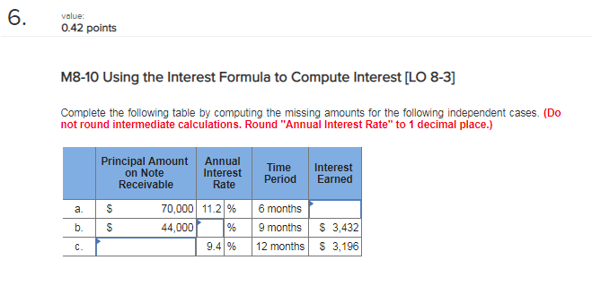  value: 0.42 points M8-10 Using the Interest Formula to Compute Interest