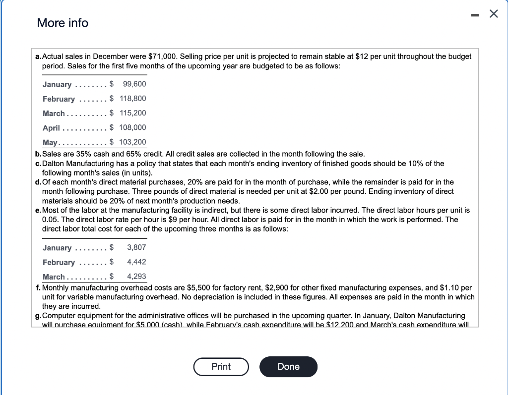 of the upcoming year. The following data pertain to Dalton Manufacturing's operations: