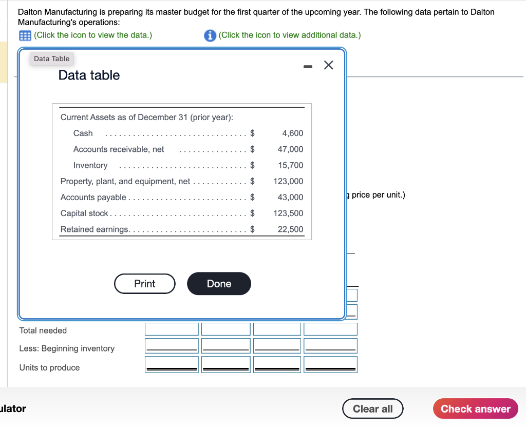 (Click the icon to view the data.) (Click the icon to view