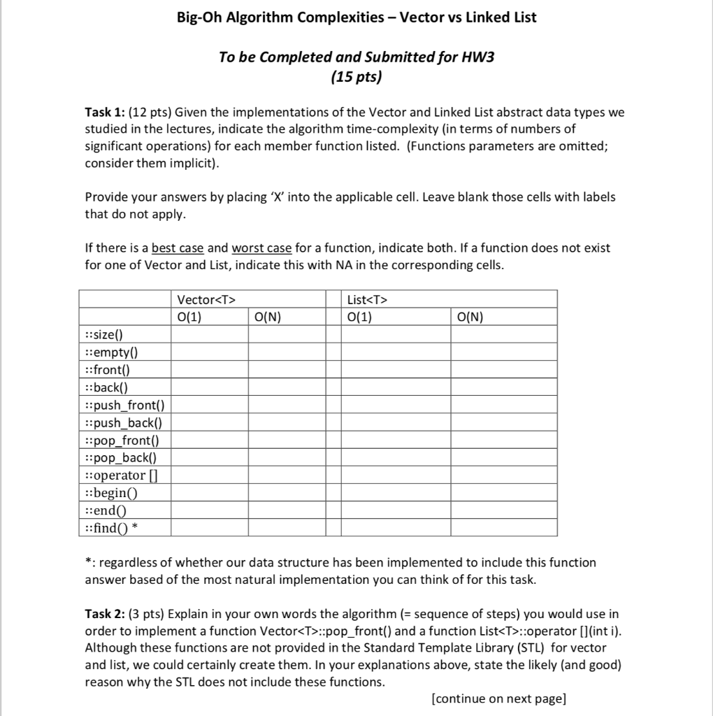 This is written in C++ Big-Oh Algorithm Complexities - Vector vs Linked
