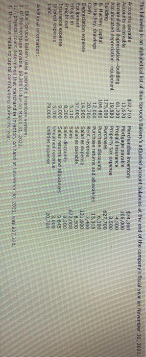  Prepare multi step Income statement, Balance Sheet and the closing journal