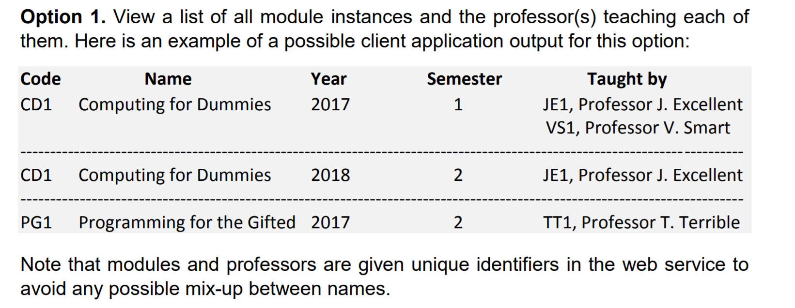 want to develop a RESTful web service to allow students to rate