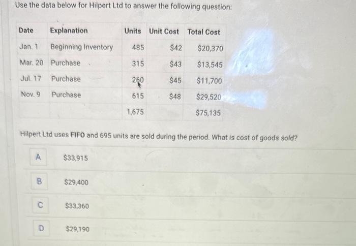 TIME SENSITIVE Use the data below for Hilpert Ltd to answer the