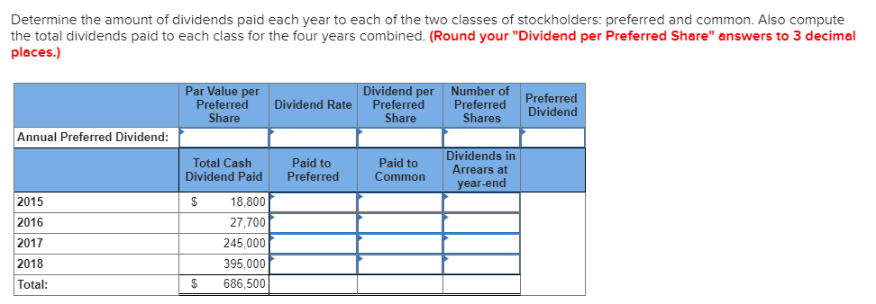 following information applies to the questions displayed below. York's outstanding stock consists