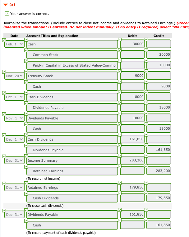 of Concord Corporation on January 1, 2017, were as follows. Preferred Stock