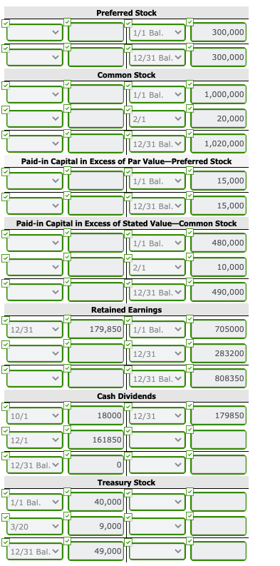 (6%, $100 par noncumulative, 5,000 shares authorized) $300,000 Common Stock ($4 stated