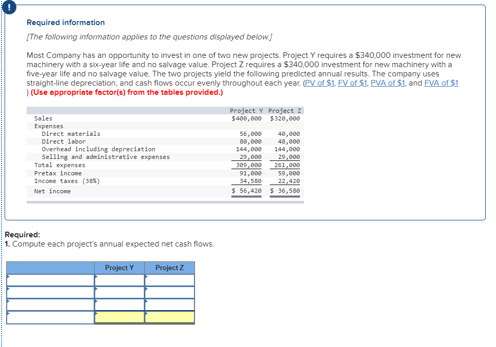  please answer this question thanks. Required information [The following information applies