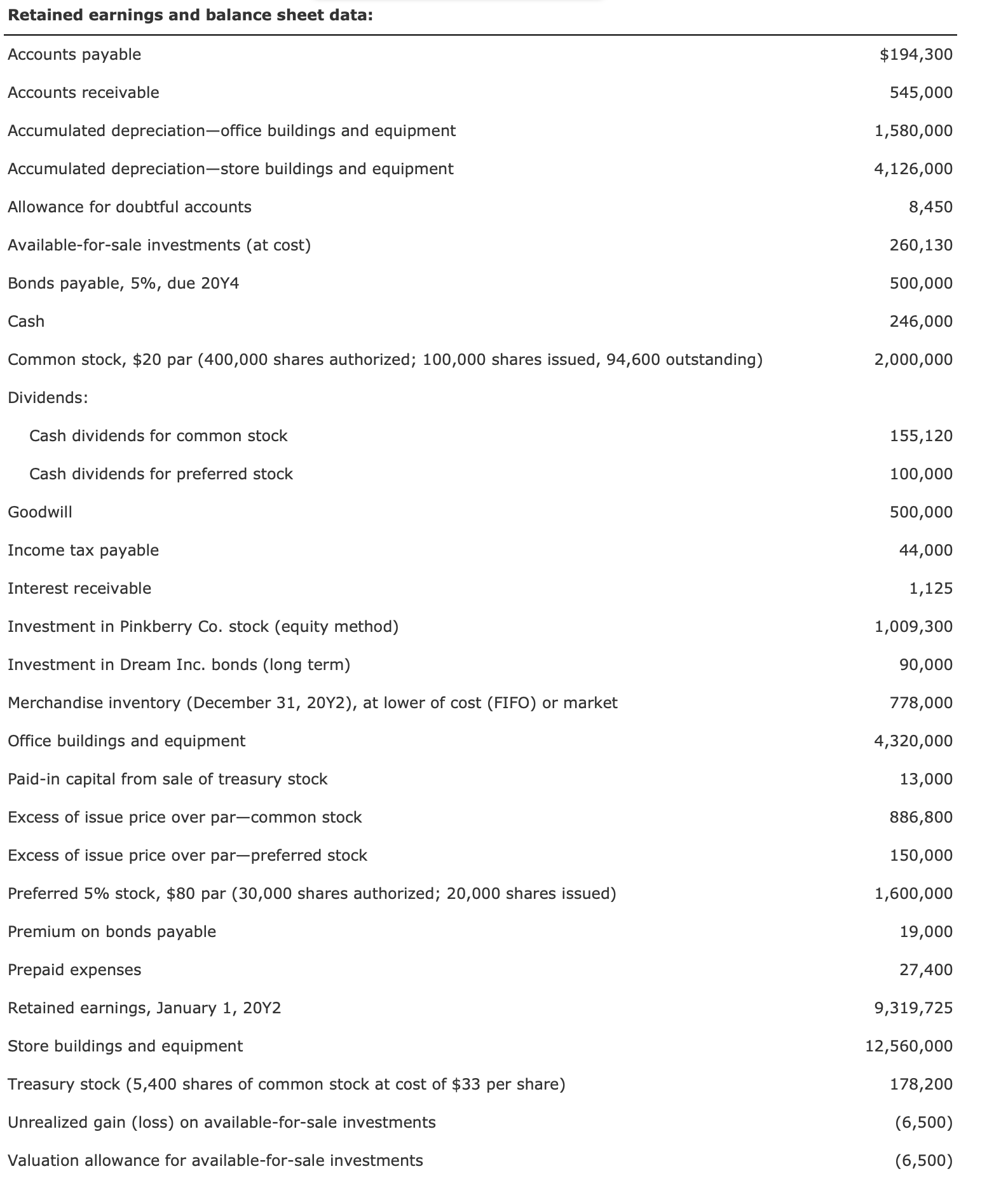 other values have already been checked and are correct. Please highlight the