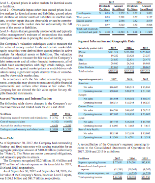3 Identify Apple's total accrued expenses in 2017. (Enter your answers in