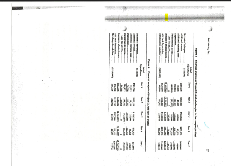 operating officer for the Aerocomp Corporation - computer services firm that specialized