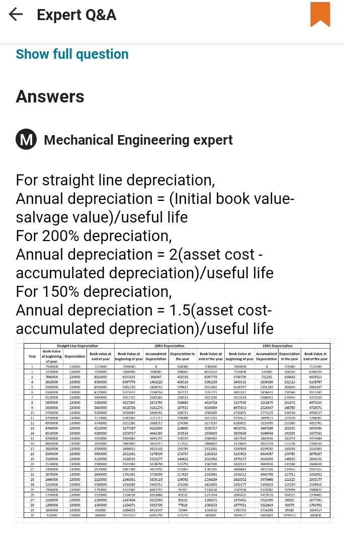 Excel Workbook from Question 1 to plot the following scatter plots on