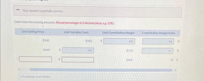  Determine the missing amounts, (Round percentages to 0 decimal ploces es.